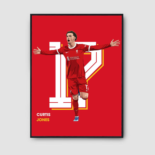 Bruce Grobbelaar Liverpool FC Poster – Goalkeeper Wall Art in Green Kit, Classic Reds Football Print, LFC Legend Gift, Retro Soccer Decor